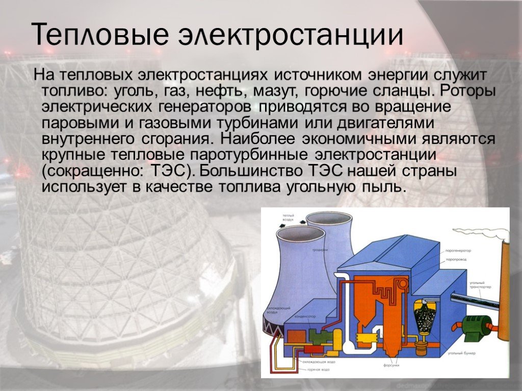 Методы и средства получения тепловой энергии 6 класс технология презентация