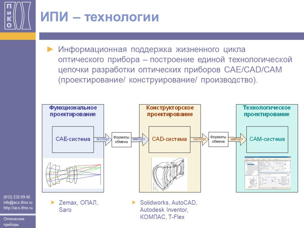 Информационная оценка качества оптических изображений