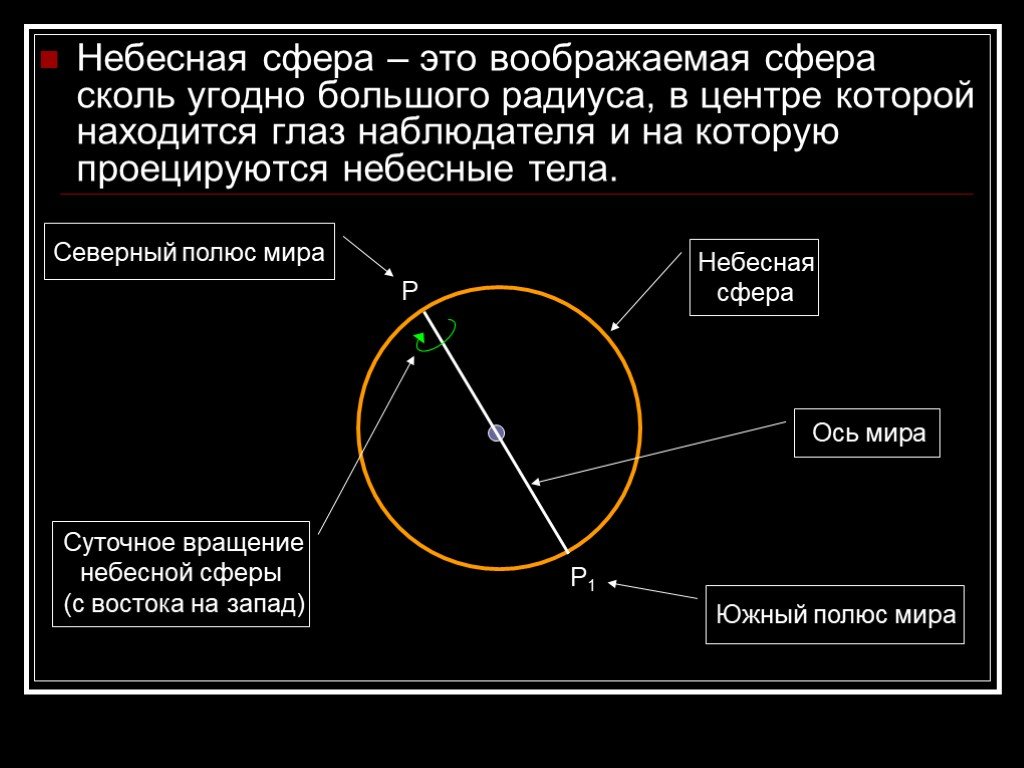 Глаз наблюдателя находится перед щелью в точке а сделав схематический рисунок покажите