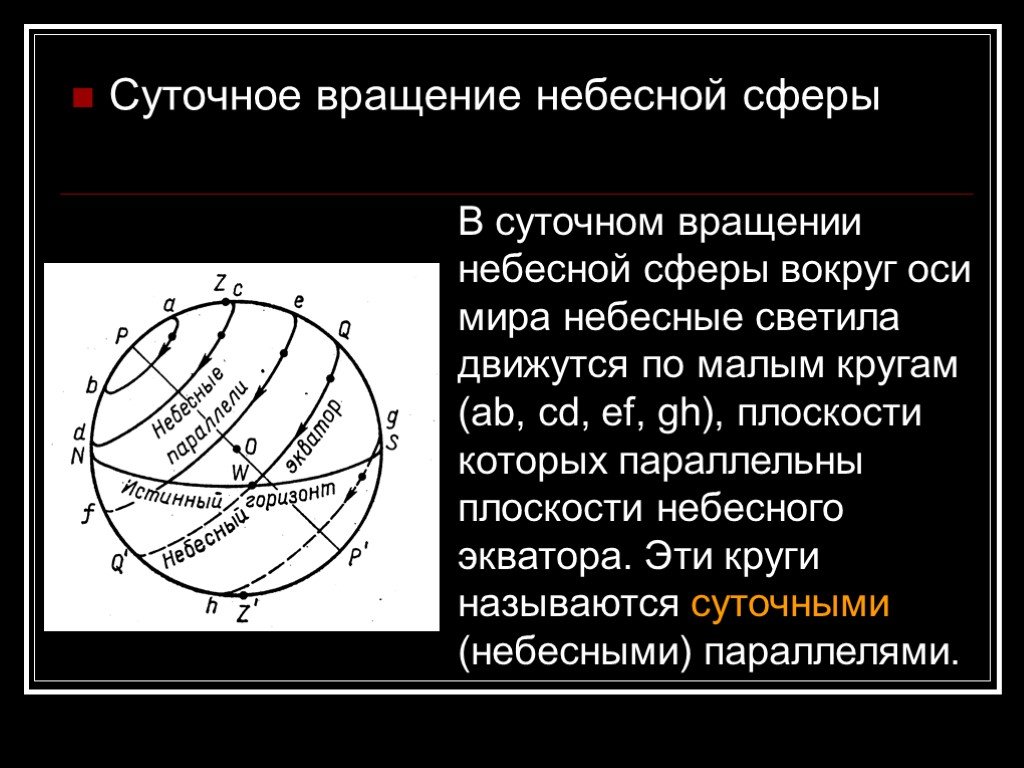 От чего зависят вид звездного неба и картина суточного вращения небесной сферы