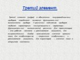 Третий элемент. Третий элемент (цифра) в обозначении полупроводниковых приборов, определяет основные функциональные возможности прибора. У различных подклассов приборов наиболее характерные эксплутационные параметры (функциональные возможности) различны. Для транзисторов – это рабочая частота и расс