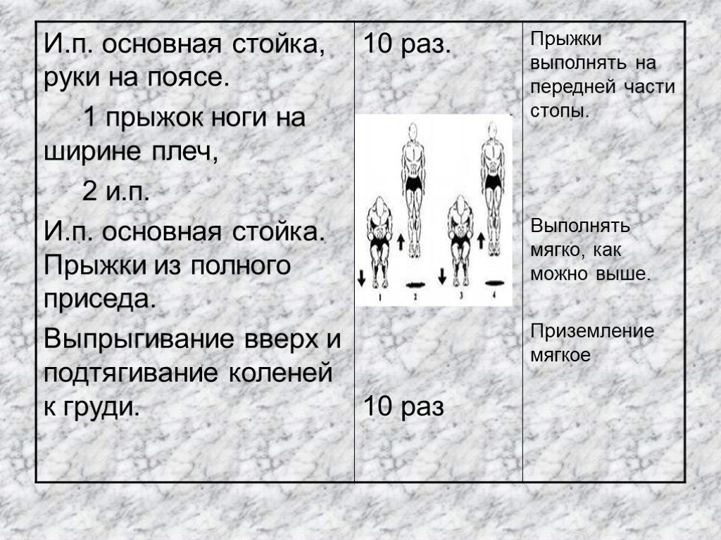 Основная стойка. И П основная стойка. Основная стойка руки. Основная стойка руки на пояс.