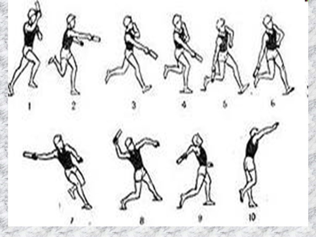 Спортивное метание гранат. Техника метания гранаты с разбега. Техника метания гранаты на дальность с разбега. Метание гранаты в легкой атлетике. Метание мяча в легкой атлетике.