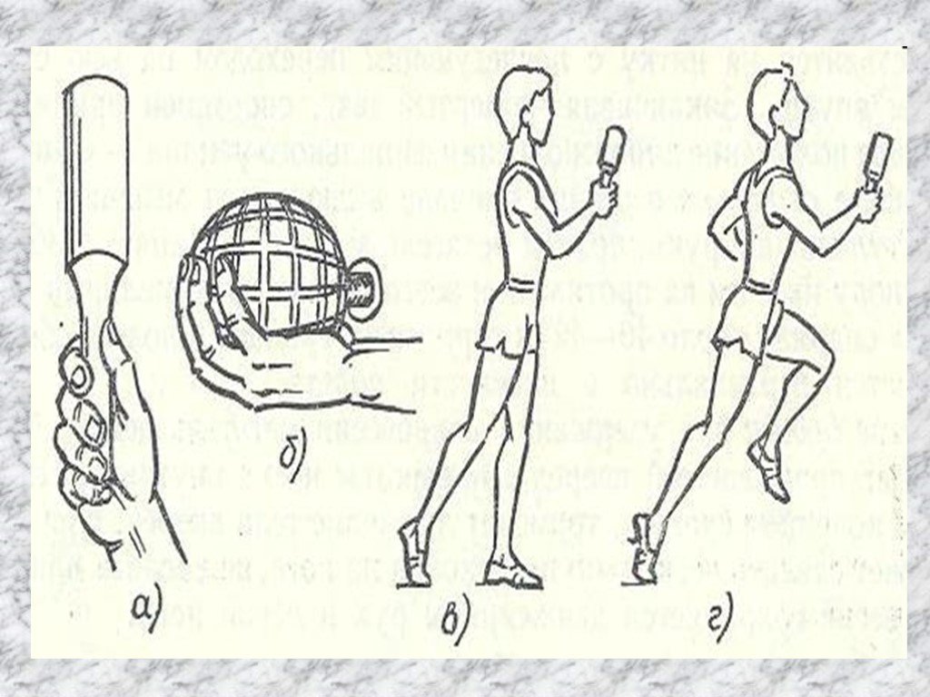 Спортивное метание гранат. Техника метания гранаты физкультура. Метание гранаты на дальность. Техника метания гранаты на дальность. Метание гранат на дальность.