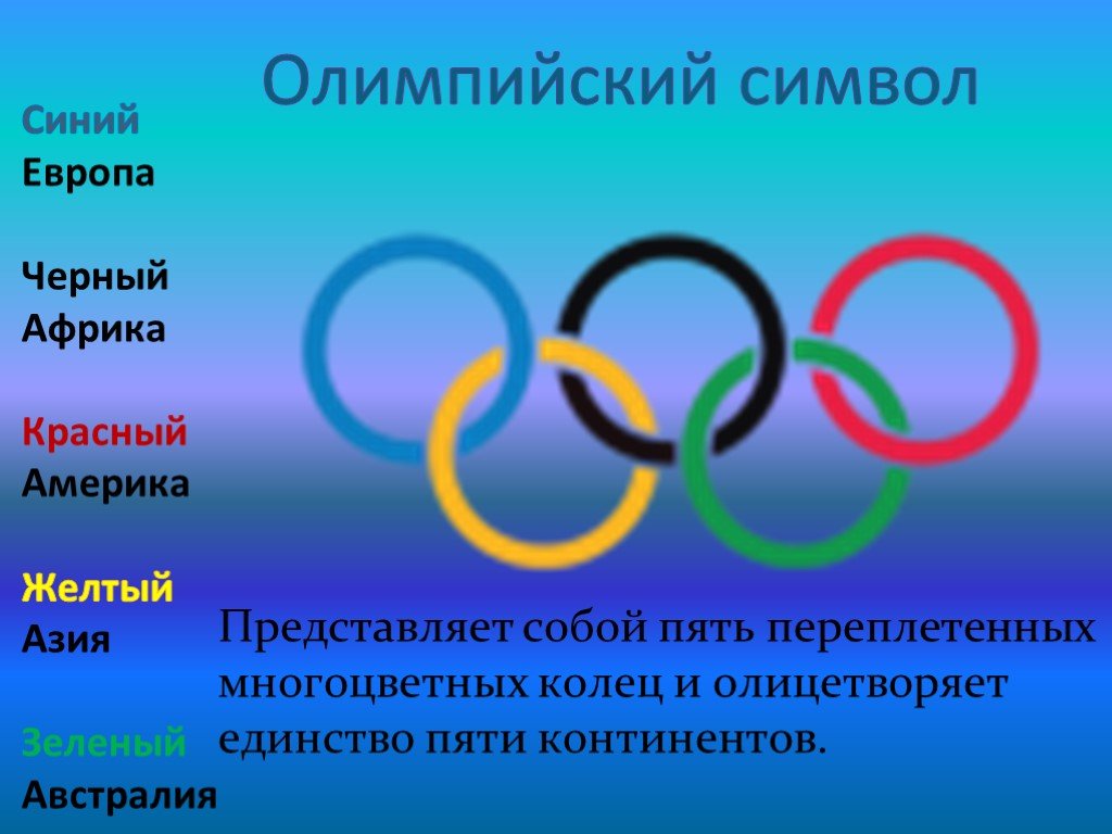 Олимпийский символ. Олимпийский символ представляет собой пять переплетенных. Олимпийский символ представляет собой 5 переплетенных колец. Олимпийский символ представляет собой.