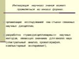 Интеграция научного знания может проявляться во многих формах: организации исследований «на стыке» смежных научных дисциплин; разработке «трансдисциплинарных» научных методов, имеющих значение для многих наук (спектральный анализ, хроматография, компьютерный эксперимент);