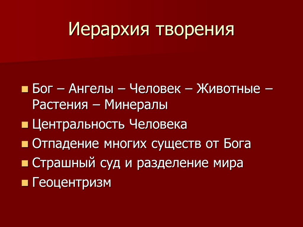 Философия христианства презентация