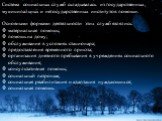 Система социальных служб складывалась из государственных, муниципальных и негосударственных институтов помощи. Основными формами деятельности этих служб являлись: материальная помощь; помощь на дому; обслуживание в условиях стационара; предоставление временного приюта; организация дневного пребывани