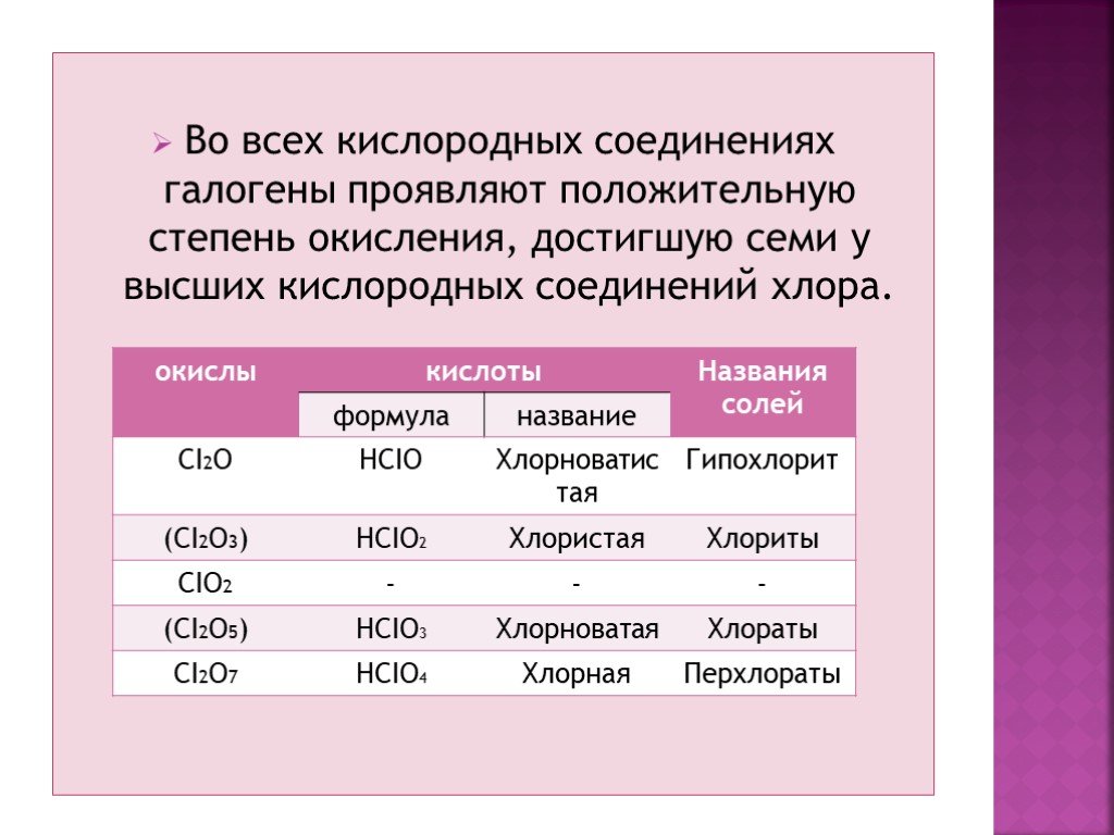 Формула соединения хлора и кислорода. Степень окисления хлора в соединениях. Кислородные соединения хлора. Формулы соединений галогенов.