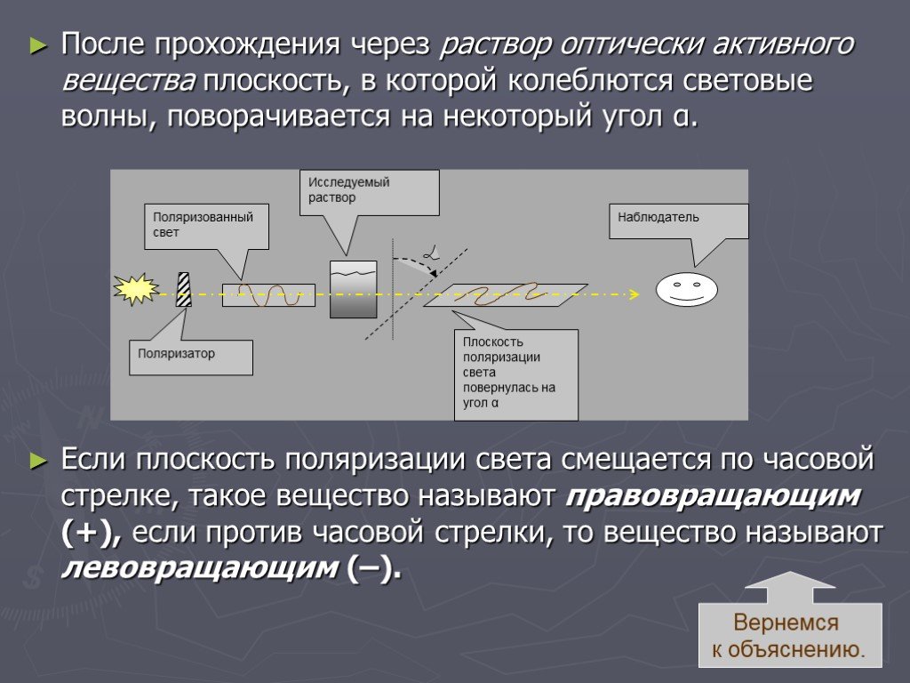 Прошел через. Механизм распространения световой волны. По часовой стрелке в оптически активном веществе. Оптически активные вещества скелет. Плоскость вещества показывает.