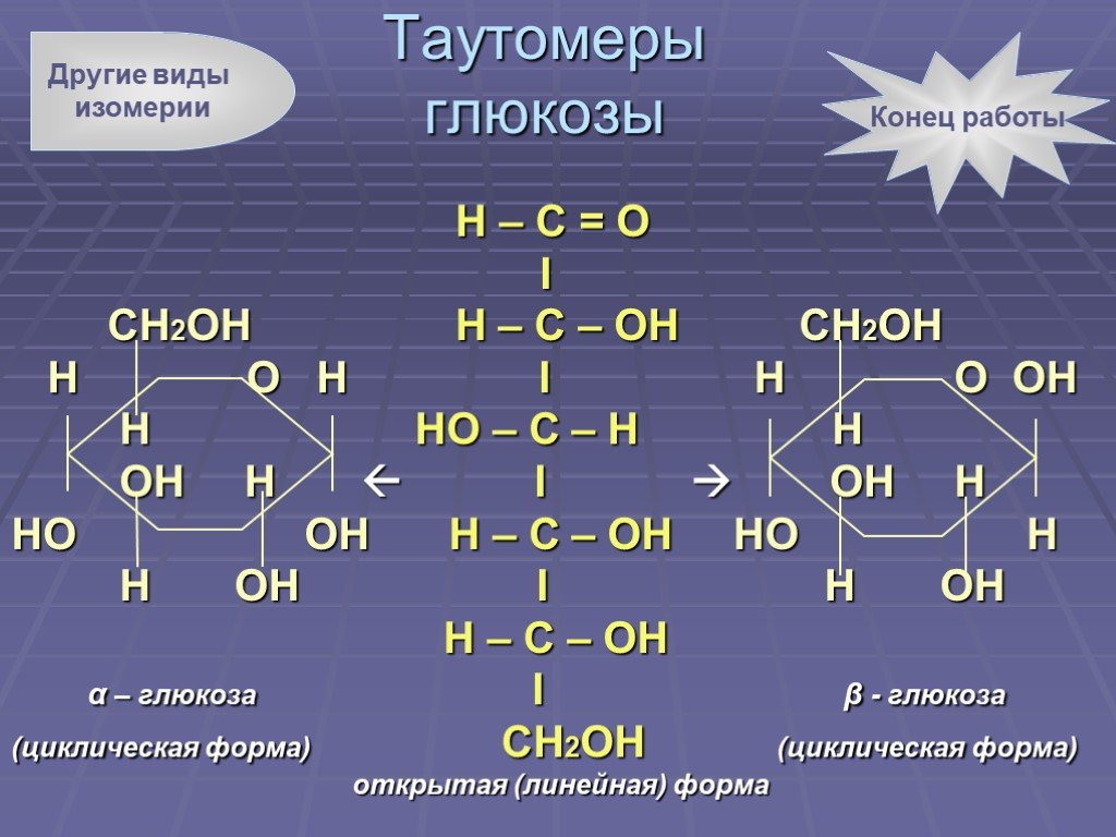 D изомерия. Цикло оксо таутомерия д Глюкозы. Глюкоза формула таутомерия. Таутомерия д Глюкозы. L-Глюкоза формулы таутомерные.