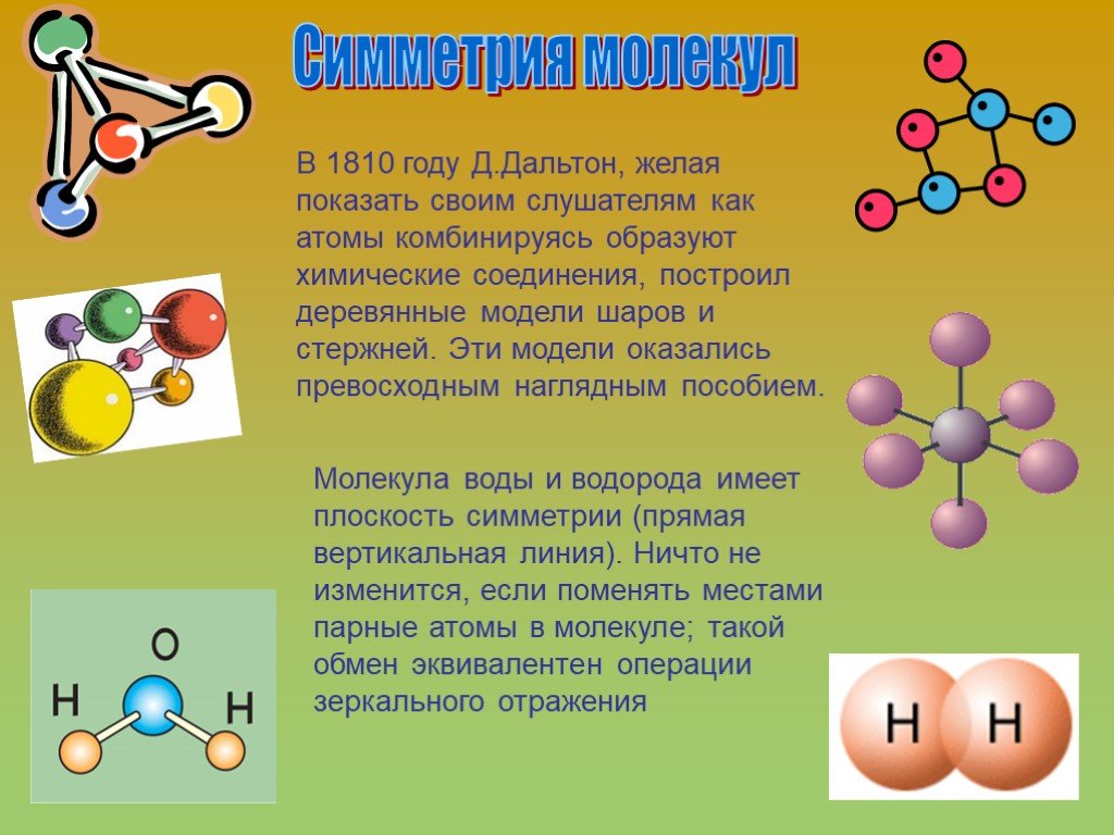 Симметрия в химии презентация