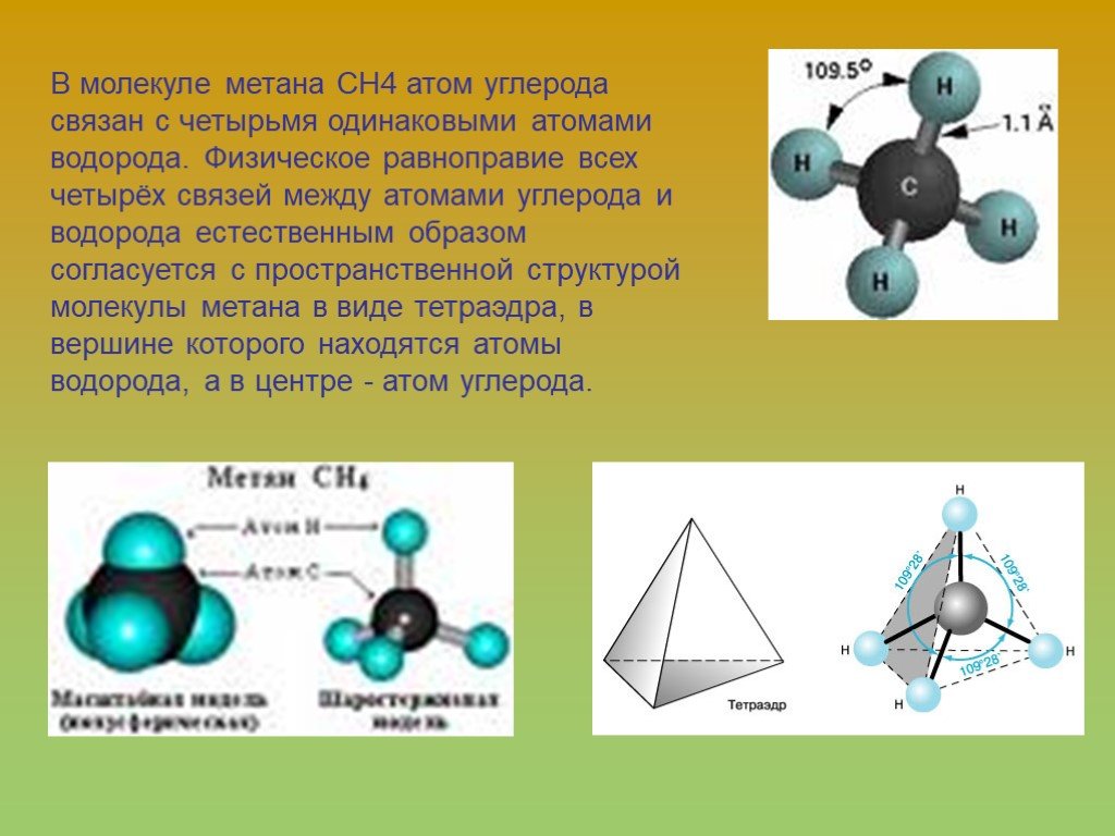 Симметрия в химии презентация