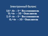 Электронный баланс. 1)S-2 -6е→ S+4 Восстановитель O2+4е → 2O -2 Окислитель 2) S0 -4е→ S+4 Восстановитель O2+4е → 2O -2 Окислитель