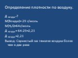 Определение плотности по воздуху. Д воздух -? М(Воздух)= 29 г/моль М(H2S)=64г/моль Д воздух = 64:29=2,21 Д воздух =2,21 Вывод: Сернистый газ тяжелее воздуха более чем в два раза