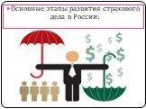 Основные этапы развития страхового дела в России:
