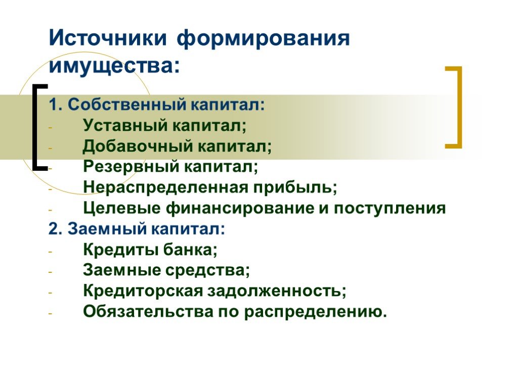 Формирование имущества организации. Источники формирования имущества. Собственные источники формирования имущества. Заемные источники формирования имущества. Источники формирования имущества ЗАО.