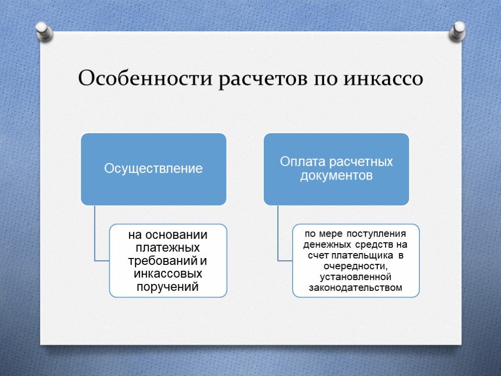 Считать особенность. Расчёты по инкассо. Особенности расчетов по инкассо. Расчёты инкассовыми поручениями особенности. Этапы осуществления расчетов по инкассо.