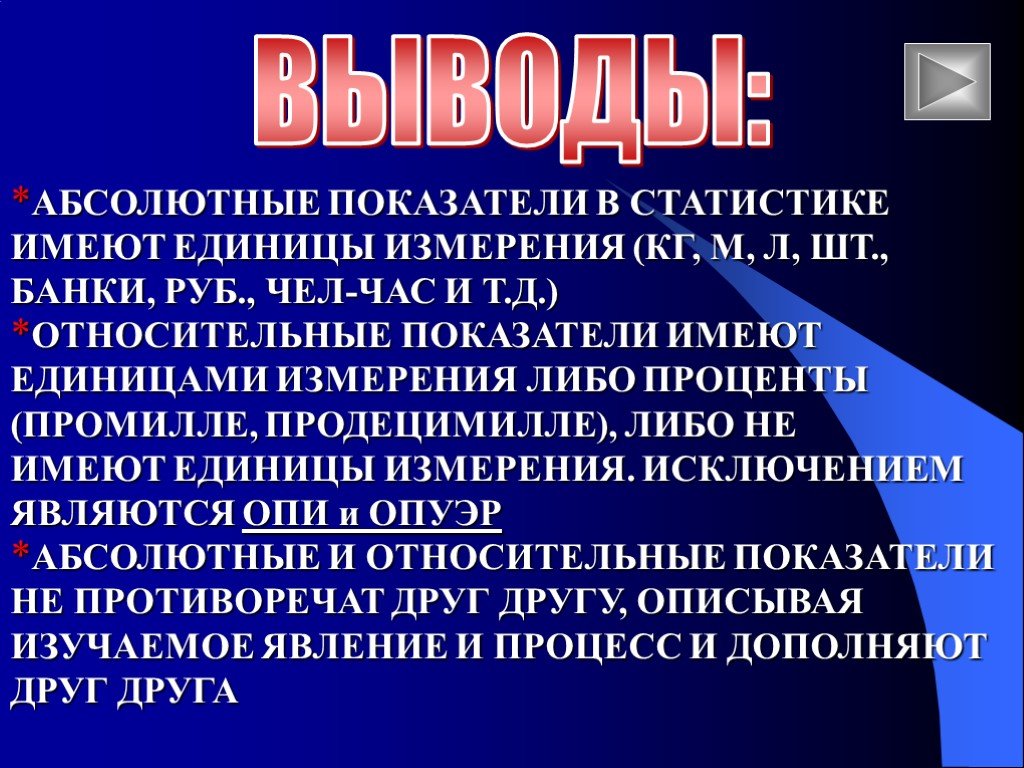 Абсолютный процент. Единицы измерения относительных статистических показателей. Абсолютные показатели в статистике. Абсолютные показатели это в экономике. Единицы измерения в статистике.