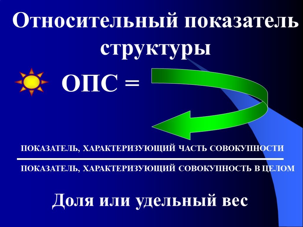 Абсолютный три. Относительный показатель структуры. Относительный показатель структуры характеризует. Показатели структуры в статистике. Показатели структуры совокупности.