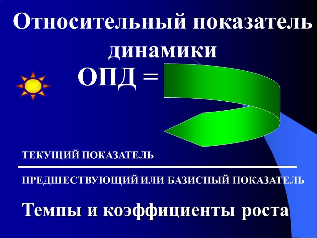 Относительный показатель динамики показывает. Относительный показатель динамики. Динамика относительных показателей. ОПД относительный показатель. Относительные показатели динамики в статистике.