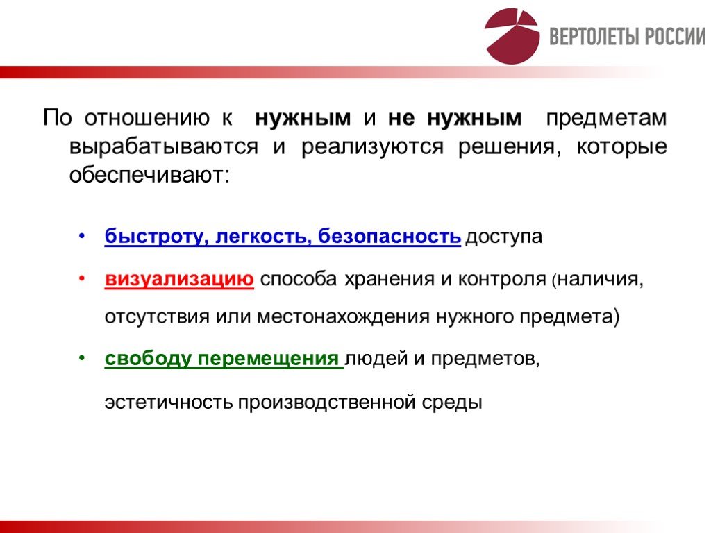 Наличие отсутствия. Вертолеты России Бережливое производство.