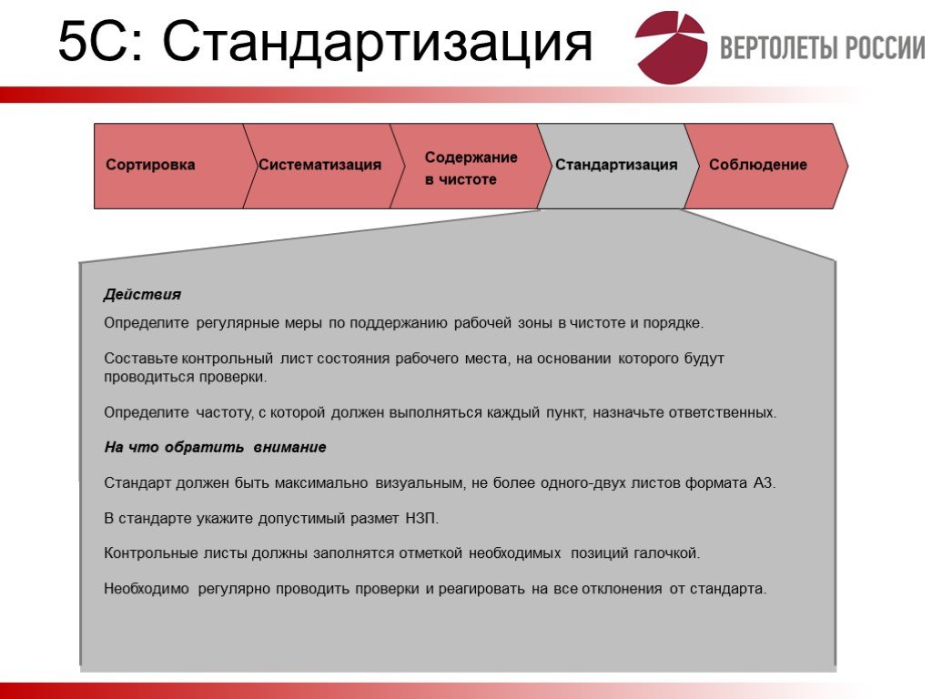 Производство содержание. Стандартизация 5s Бережливое производство. Совершенствование Бережливое производство. Стандарты бережливого производства. Стандартизация работы Бережливое производство.