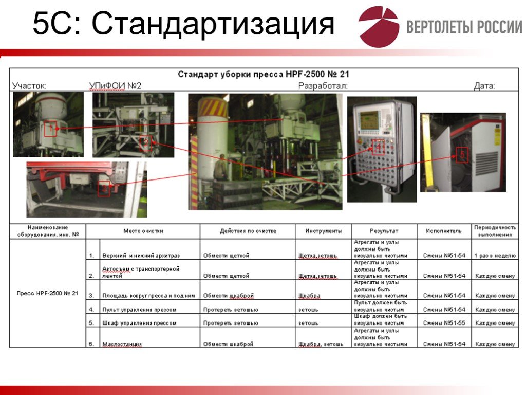 5с проект вологда официальный сайт