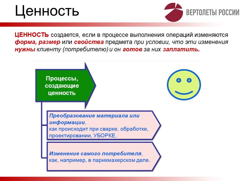 Ценности действия. Ценности бережливого производства. Ценности бережливого производства на предприятии. Ценности и потери в бережливом производстве. Ценность для потребителя в бережливом производстве.