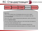 5С: Стандартизация. Действия Определите регулярные меры по поддержанию рабочей зоны в чистоте и порядке. Составьте контрольный лист состояния рабочего места, на основании которого будут проводиться проверки. Определите частоту, с которой должен выполняться каждый пункт, назначьте ответственных. На ч