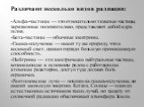 Различают несколько видов радиации: -Альфа-частицы — это относительно тяжелые частицы, заряженные положительно, представляют собой ядра гелия. -Бета-частицы — обычные электроны. -Гамма-излучение — имеет ту же природу, что и видимый свет, однако гораздо большую проникающую способность. -Нейтроны — эт