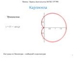 Кардиоида r = (1 + cos j) Уравнение