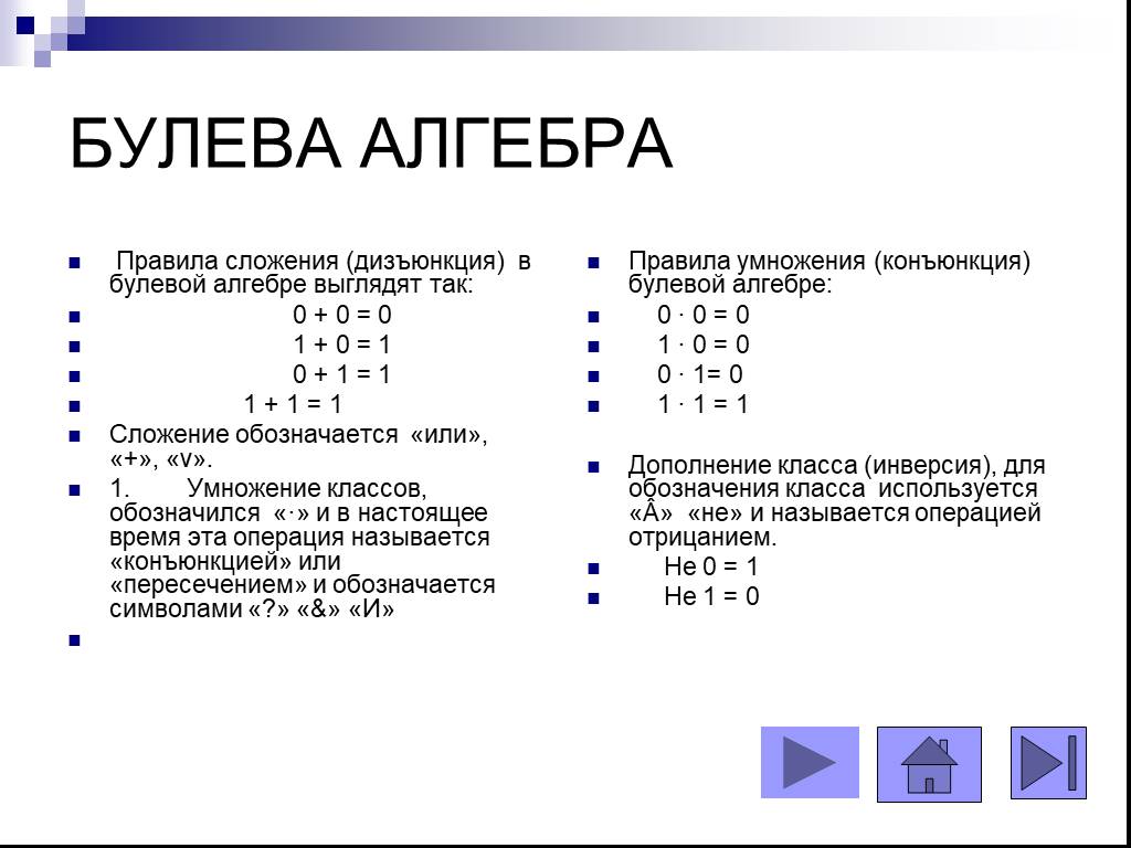 Схема булева алгебра