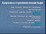 Храм Успения Пресвятой Богородицы Настоятельский Надвратная церковь во имя св. Иоанна Богослова Церковь Введения во храм Пресвятой Богородицы Троицкая церковь Часовня с купелью во имя Георгия Победоносца Мавзолей-усыпальница. Церкви и строения монастыря