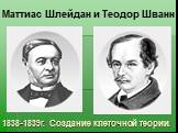 Маттиас Шлейдан и Теодор Шванн. 1838-1839г. Создание клеточной теории.