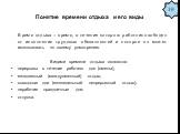 Понятие времени отдыха и его виды. Время отдыха – время, в течение которого работник свободен от исполнения трудовых обязанностей и которое он может использовать по своему усмотрению. Видами времени отдыха являются: перерывы в течение рабочего дня (смены); ежедневный (междусменный) отдых; выходные д