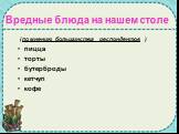 Вредные блюда на нашем столе. (по мнению большинства респондентов ) пицца торты бутерброды кетчуп кофе