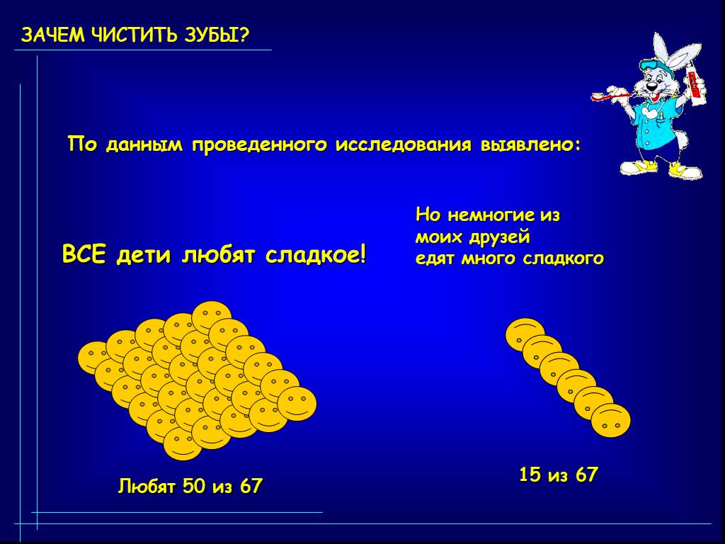 Почему очищенные. Зачем чистить зубы. Зачем чистить зубы исследовательская работа. Презентация на тему зачем чистить зубы. Исследовательская работа зачем чистить зубы 4 класс.