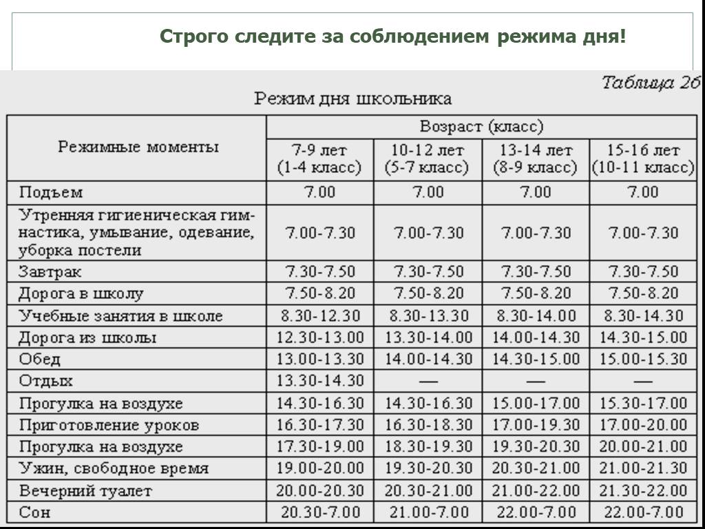 День отдыха расписание