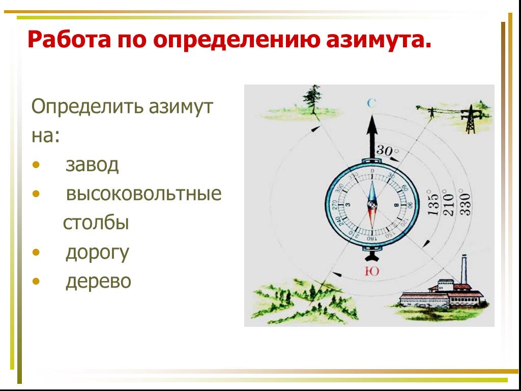 Ориентирование по плану. Азимут ориентирование на местности. Задания по географии стороны горизонта. Азимут что это такое по географии. Нахождение азимута по компасу.