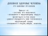 ДУХОВНОЕ ЗДОРОВЬЕ ЧЕЛОВЕКА это здоровье его разума Зависит от: - системы его мышления; - отношения к окружающему миру и ориентации в этом мире; - умения определить свое положение в окружающей среде; - отношения к людям, вещам, знаниям.