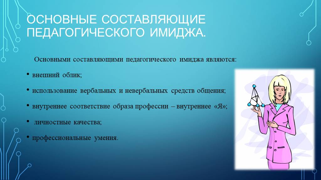 Образ современного педагога презентация