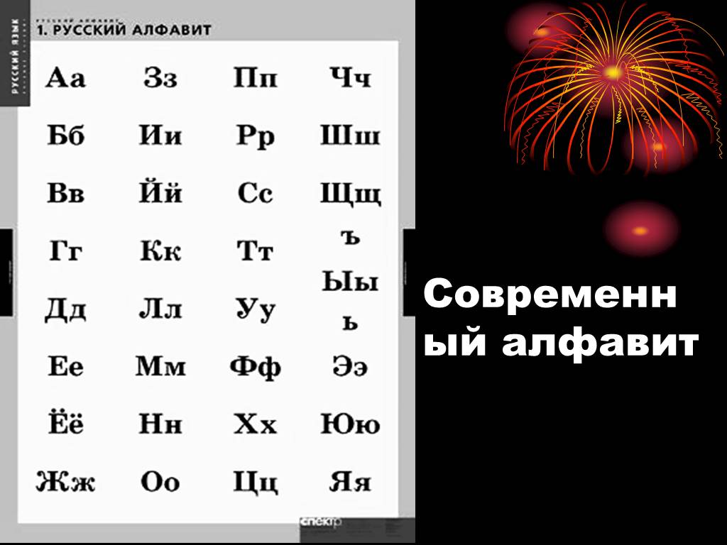 Современный алфавит. Современный русский алфавит. Современный алфавит картинки. Азбука современный алфавит.