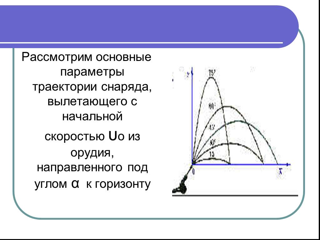 Проект баллистика по физике