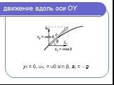 движение вдоль оси OY. y0 = 0, υ0y = υ0 sin β, ay = – g