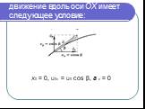 движение вдоль оси OX имеет следующее условие: x0 = 0, υ0x = υ0 cos β, a x = 0
