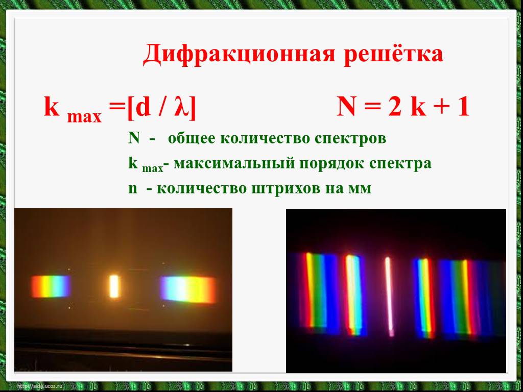 Спектр третьего порядка дифракционной решетки светом. Спектр света в дифракционной решетке. Порядок спектра дифракционной решетки. Дифракционная решетка 100 штр/мм. Порядок дифракционного спектра.