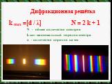 k max =[d / λ] N = 2 k + 1 N - общее количество спектров k max- максимальный порядок спектра n - количество штрихов на мм