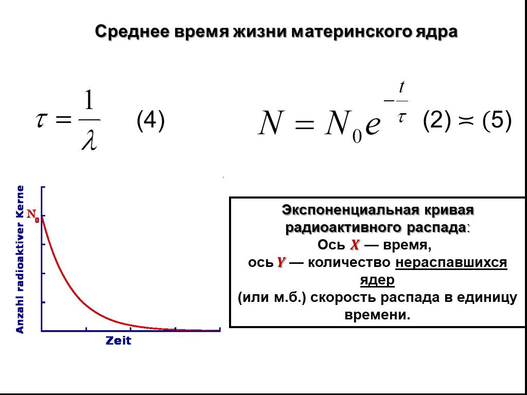 Среднее время. Среднее время жизни радиоактивного ядра. Среднее время жизни атомного ядра определяется по формуле:. Среднее время жизни. Средняя Продолжительность жизни радиоактивного ядра.