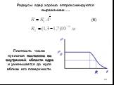 Радиусы ядер хорошо аппроксимируются выражением….. Плотность числа нуклонов постоянна во внутренней области ядра и уменьшается до нуля вблизи его поверхности. (6)